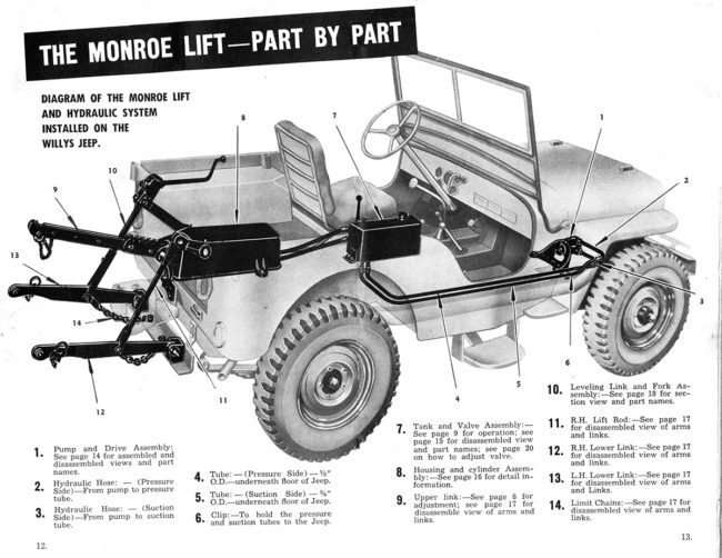 monore-lift-part-by-part-lores