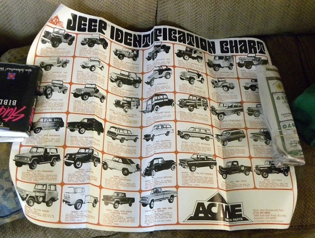 jeep-identification-chart-poster