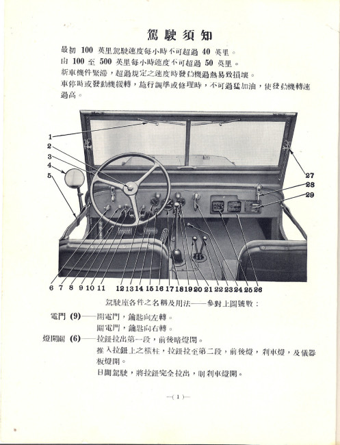 1942-mb-chinese-manual2