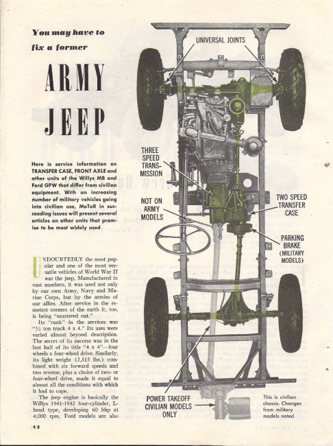 1946-article-how-to-fix-former-army-jeep
