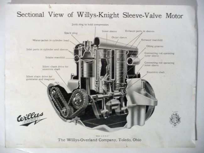 willys-knight-sleeve-motor1