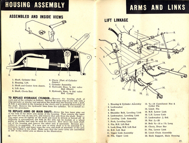 monroe-hydraulic-lift-hitch-manual10