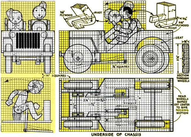 1944-01-popular-science-pulltoy-jeep-plans2