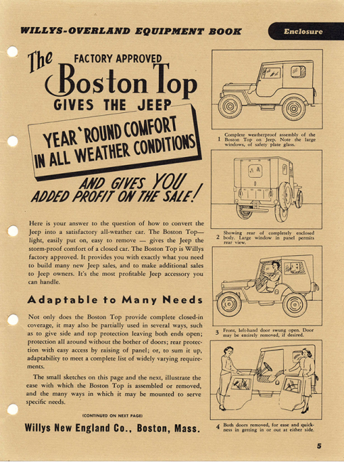 boston-top-2013-08-equipment-book-1947-1