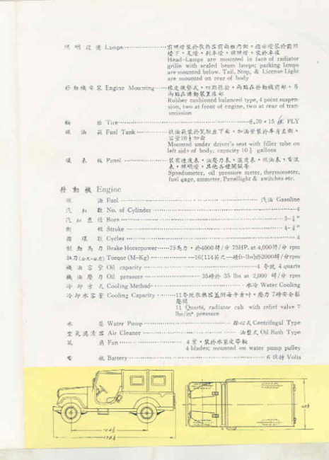 chinese-yue-long-cj6-brochure3
