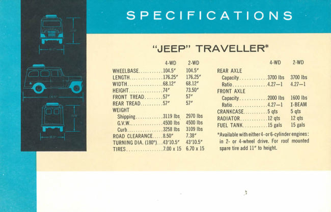 1961 Willys Traveller brochure-2