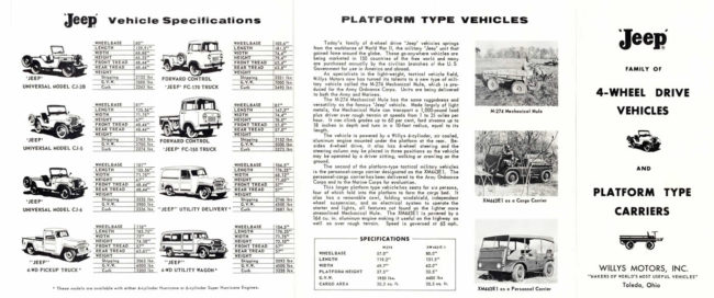 1960-jeep-family-brochure2
