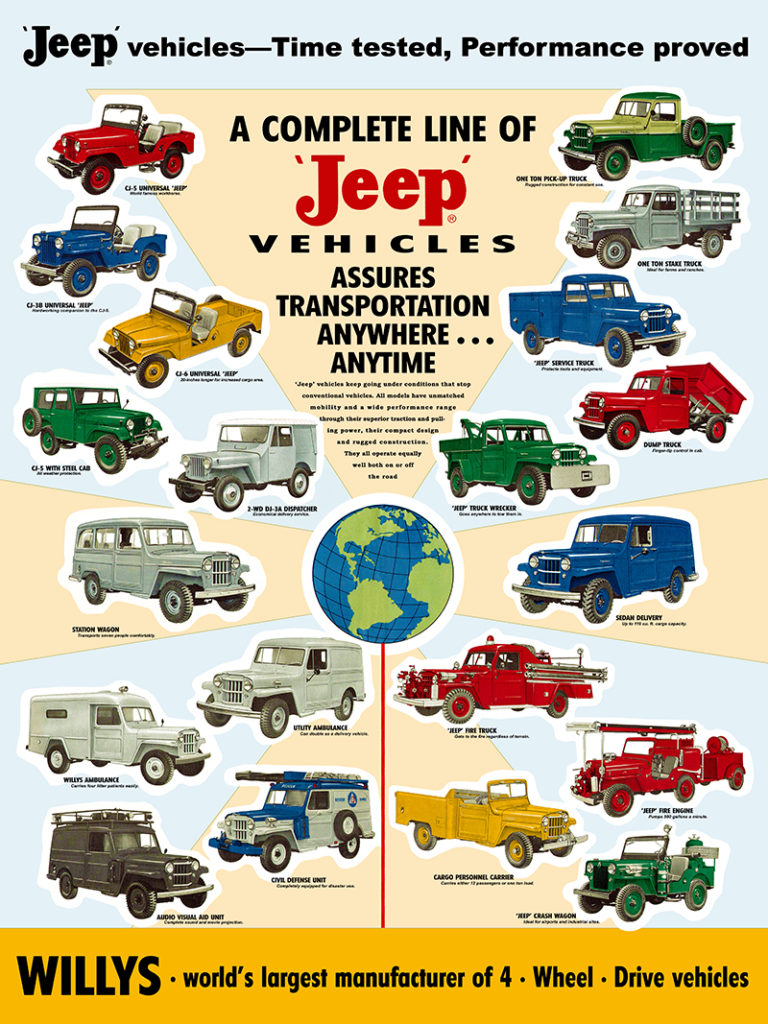 1956-jeep-family-poster-18x24-colors-lores