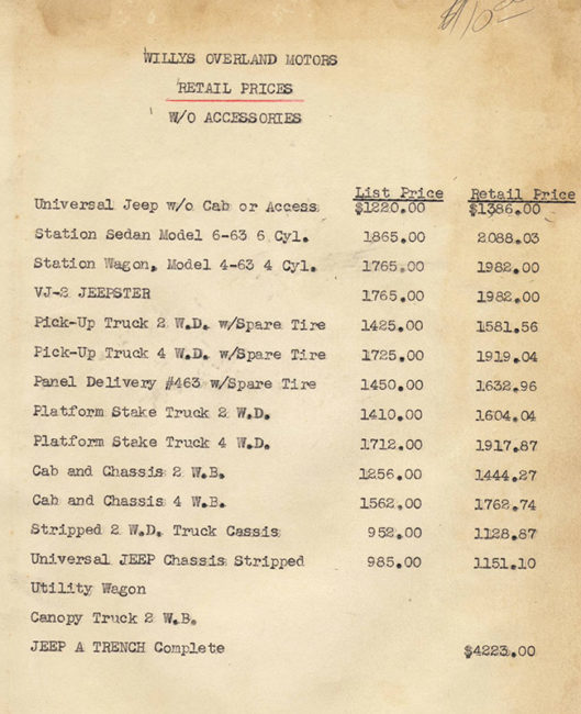Scan10166-1948-price-list