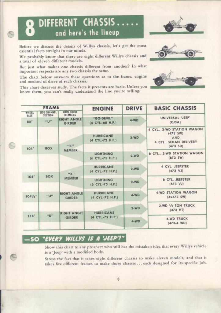 1950-selling-wagon-brochure5