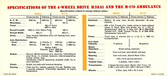 1962-01-military-vehicles-brochure-flat2