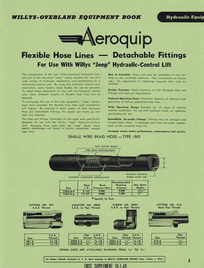aeroquip-hydraulic-fittings-brochure1-lores