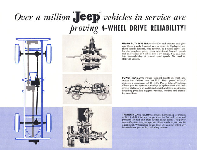 1957-family-of-4-wheel-drive-jeeps-brochure01-lores