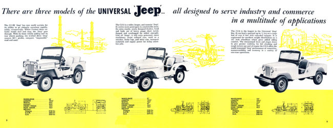 1957-family-of-4-wheel-drive-jeeps-brochure03-02-lores