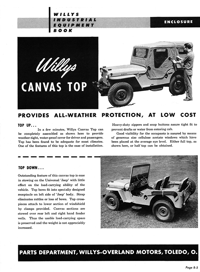 willys-overland-soft-top2-Scan10051-lores
