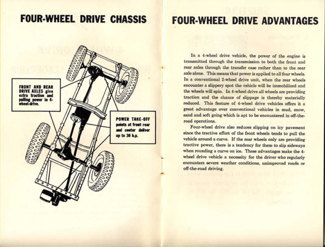 1952-4WD-Willys-Overland-How-To-Booklet-04-lores