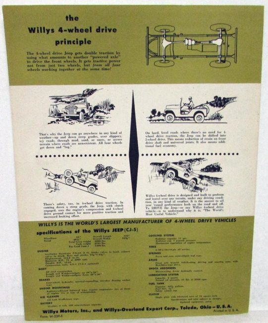 1955-form-w-239-5-cj5-new-jeep-brochure-4-autopaper