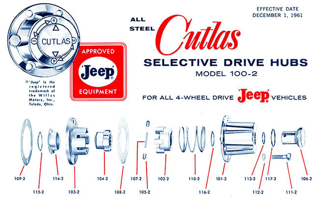 1961-12-01-cutlas-selective-drive-model100-2-partial-lores