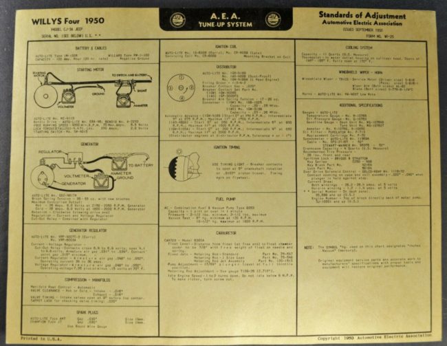 1950-cj3a-chart-wiring-diagram1