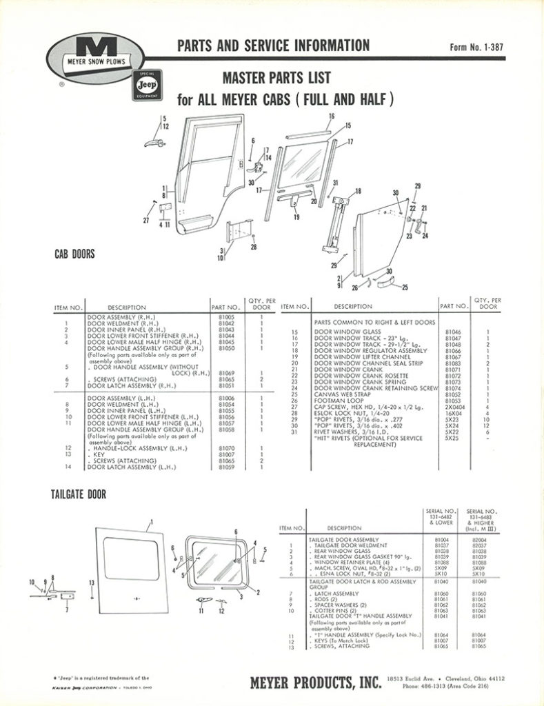 1966-form-no-1-387-cj5-hardtop-master-parts-list1-lores
