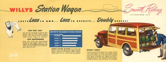 1949-11-form-46-SWM1-3CM11-49-wagon-brochure3-lores