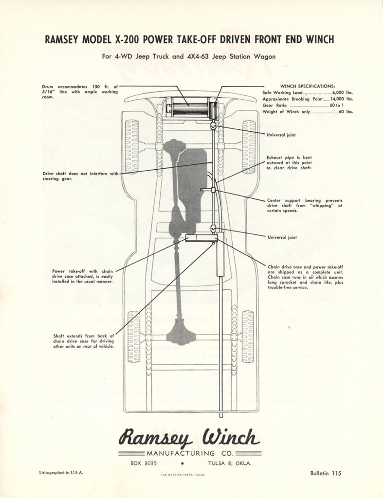 1952-02-12-ramsey-bulletin-115-x200-2-lores