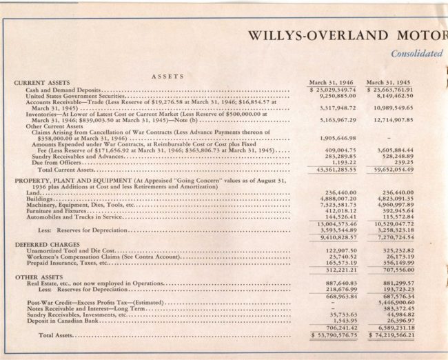 1946-03-willys-overland-semi-annual-report-10