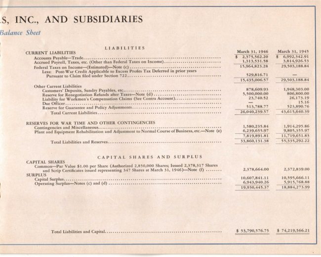 1946-03-willys-overland-semi-annual-report-11