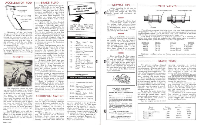 1964-04-jeep-service-and-parts-news2