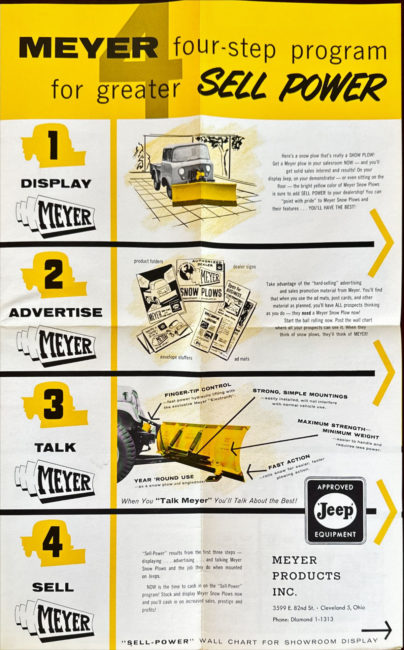 1961-meyer-sell-power-wall-chart-brochure7-lores
