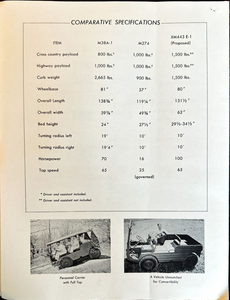 1959-xm443-tpcc-brochure4-lores